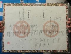 過去の戸籍をさかのぼって記した家系図。「戸籍は消えていたりするなど読み解くのが難しい」（松浦さん）