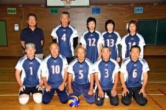 「まず１勝」を目指す帯広６０〓