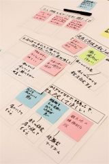 「住みやすいマンションを」「町内の求人情報を分かりやすく」－。中高生が出し合った芽室に期待する意見