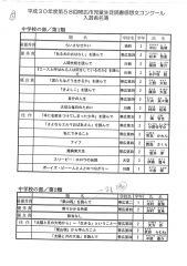 全道コンクールに栄小田中志穂さん　読書感想文コンクール表彰式 2