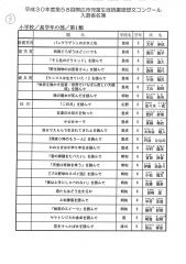 全道コンクールに栄小田中志穂さん　読書感想文コンクール表彰式 7