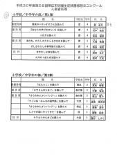 全道コンクールに栄小田中志穂さん　読書感想文コンクール表彰式 8
