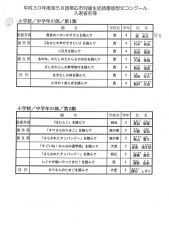 全道コンクールに栄小田中志穂さん　読書感想文コンクール表彰式 8