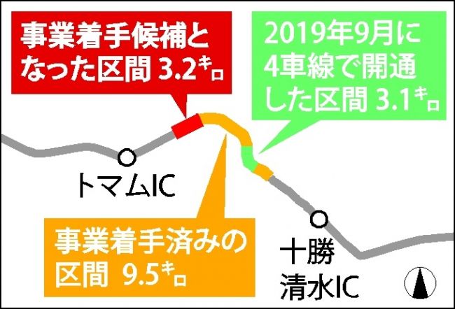 清水―トマム間４車線化拡大　新規３・２キロ　狩勝第２トンネルも　国交省