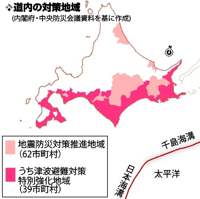 地震特別強化地域、十勝５町も具体策検討へ