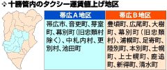 タクシー初乗り「７００円の壁」　各社１～３割値上げ申請
