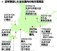 道内最後の地場百貨店　藤丸閉店　２０００年以降１０店姿消す