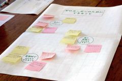児童たちから出た意見（村提供）