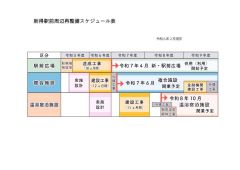ＪＲ新得駅前再整備の全体スケジュール