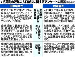 出生減深刻、高齢者４割超え～広尾町長選・論点（上）「人口減少」