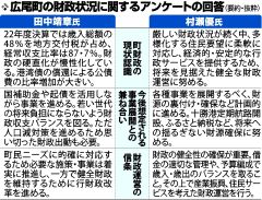 道内上位　大きな公債費負担～広尾町長選・論点（下）「財政」