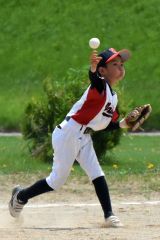 高学年の部決勝・若葉野球少年団―大正スカイファイターズ