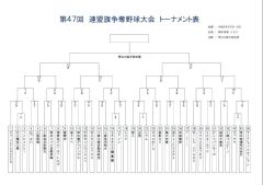 連盟旗争奪大会２４日開幕へ　３６チーム出場